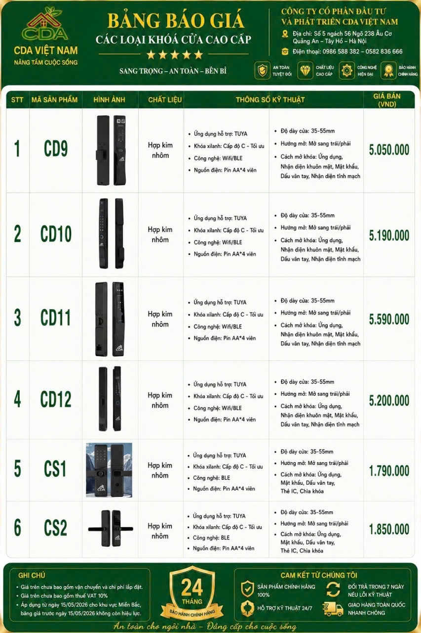 Bảng giá CDA Lock trang 4